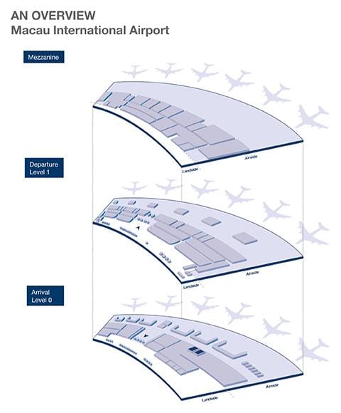 Aeroportul internațional macao hartă